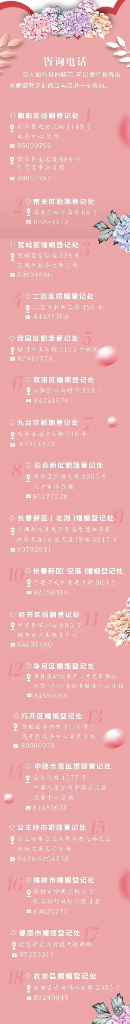 专家:吉林长春每年或现多个感染高峰(长春感染人数最新数据)
