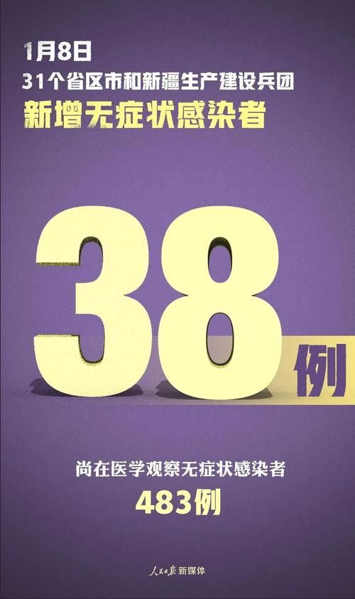 【5地新增境外输入23例保靖县9例,保靖县最新疫情】