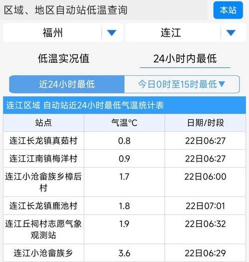 浙江丽水疫情管控区最新消息(浙江丽水疫情最新消息2020)