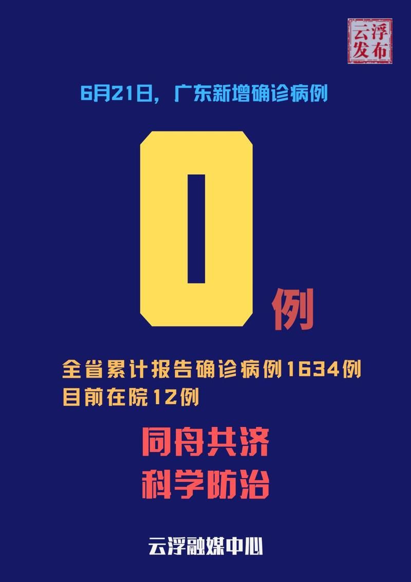 全国新增11例无症状感染者涉29省:全国新增无症状感染者17例