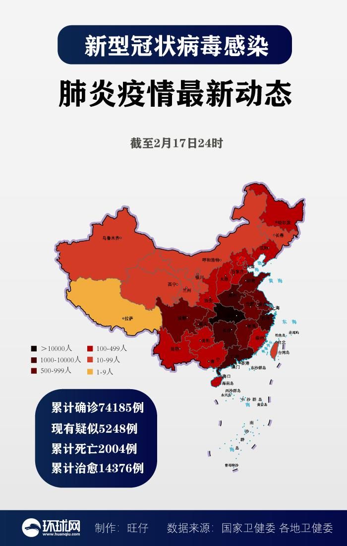 全国新增8例阳性感染者及11例无症状/全国新增确诊病例1749例