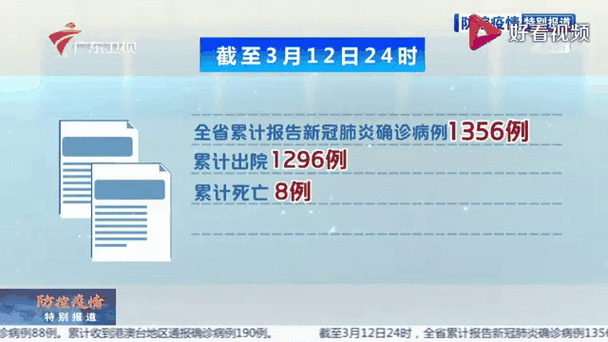 【广东省中山市东凤镇累计报告重症23例,中山东凤镇新冠】