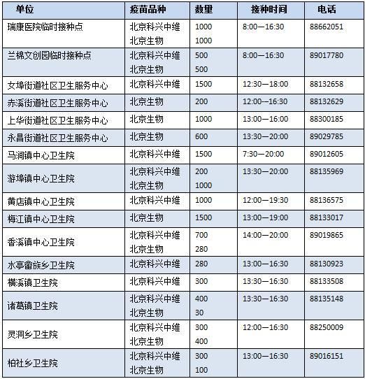 【警方通报浙江省金华市兰溪市疫情最新情况,金华兰溪确诊病例】