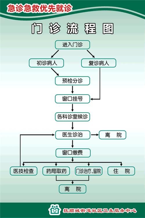 【顺城区管控区区阳性感染者详情,顺城区疫情防控指挥部电话】