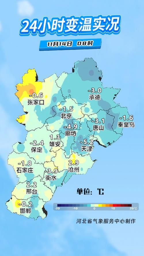 【一张图看懂河北省承德市隆化县10月9日数据播报,承德隆化县今天多少度】