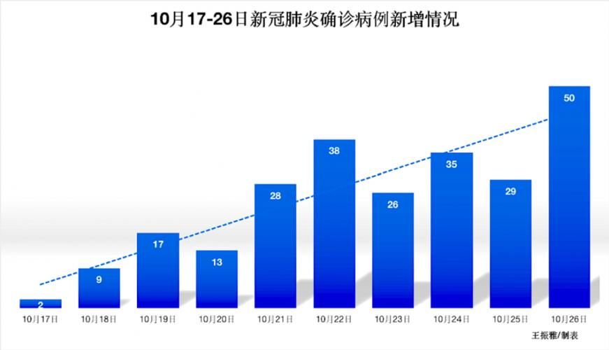 4月4日疫情有望10月26日结束(4月4日疫情有望10月26日结束吗)