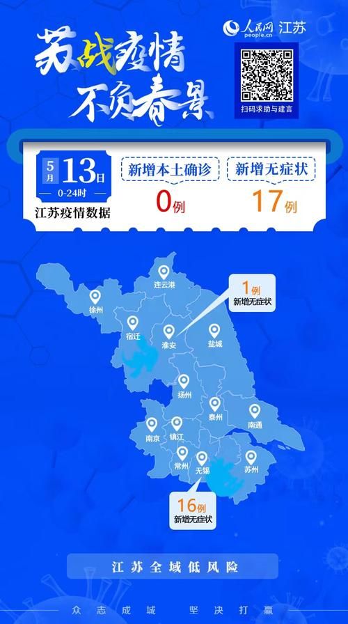 南京新增17例重症，从涉5省抵庄浪县/南京新增感染者行动轨迹