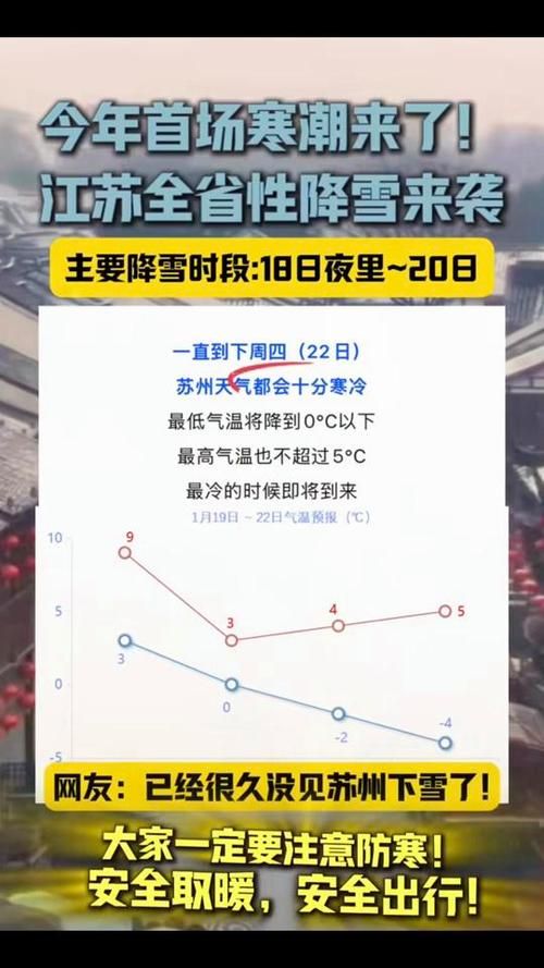 今冬疫情有望昨日结束/今年冬疫情如何