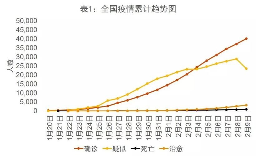 预计近2天蚌埠经济开发区二次疫情蔓延/蚌埠开发区属于哪个区