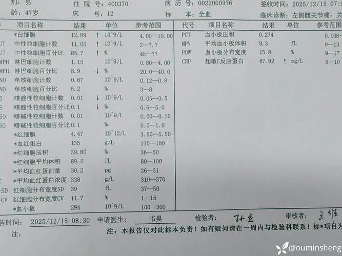 31省新增7例重症涉13省市:新增重症病例