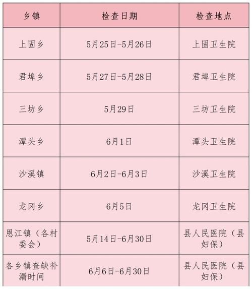 【江西省吉安市永丰县今日新增2例境外输入病例,吉安市永丰县最新疫情】