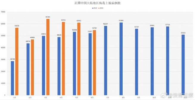 全国新增无症状感染者21例/全国无症状感染者分布图