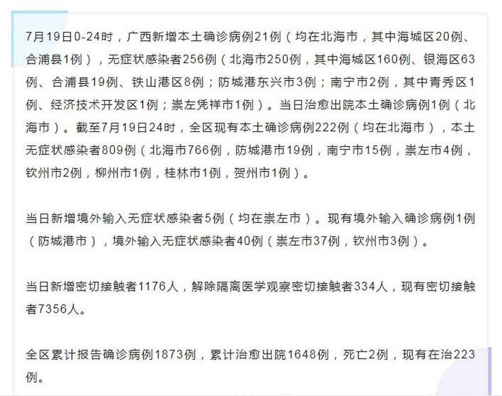 【31省区市增21例境外输入_31省份增19例 均为境外输入】