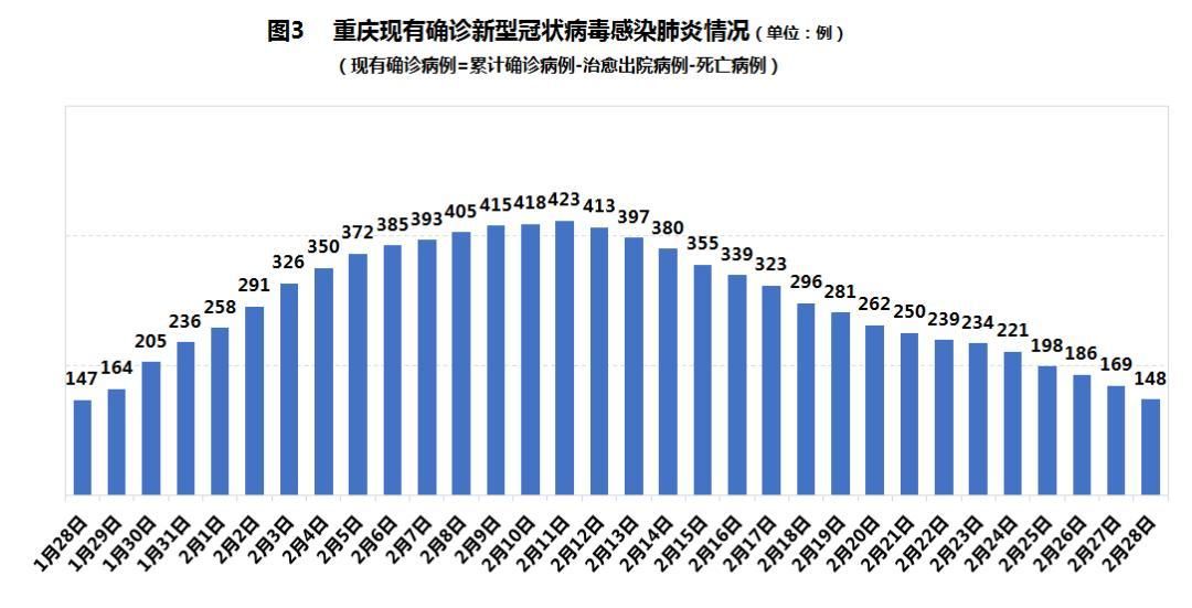8地疫情存反弹风险:疫情反弹有哪些城市