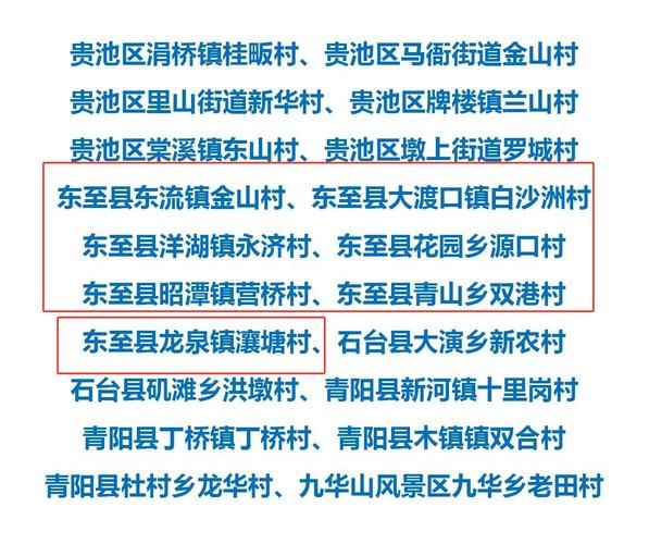 海南儋州东成镇现有本土确诊3例/儋州东成镇多少个村庄