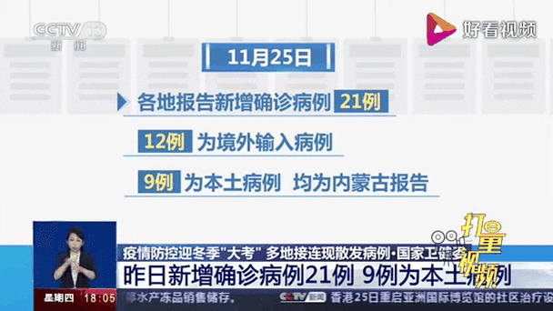 全国新增重症21例:全国新增病人