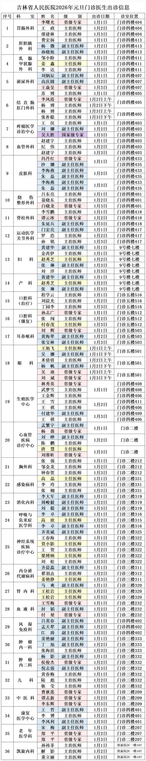 竹溪县今日新增无症状感染者13例_竹溪疫情最新消息官方