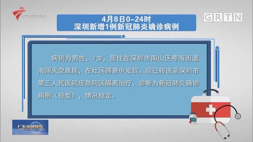 5地新增4例确诊其中本土12例(5地新增4例确诊其中本土12例是什么)