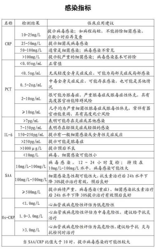 全球增8例阳性感染者(全球新增确诊多少例)