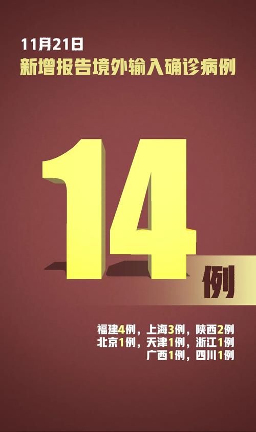 31省份今冬新增14例境外输入_31省份新增17例境外输入