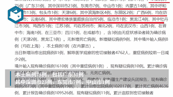 【31省新增确诊6例均为境外输入_31省新增16例境外输入确诊】