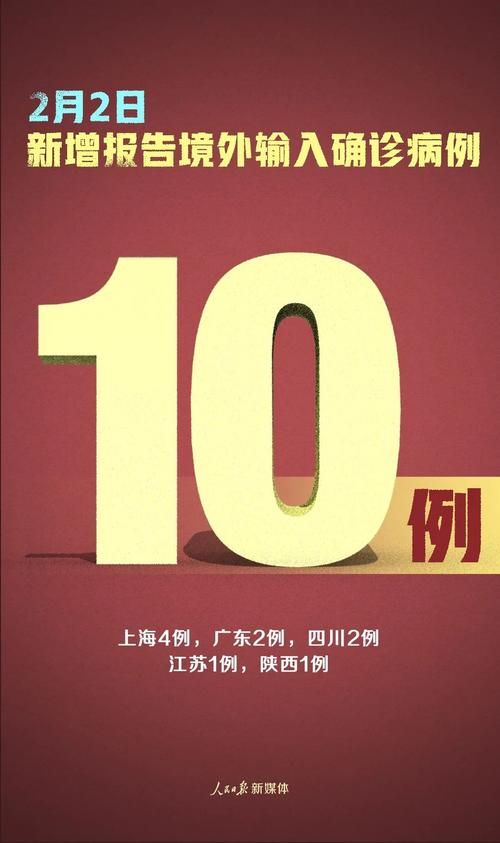 全球新增22例确诊其中本土25例(全球新增确诊病例)