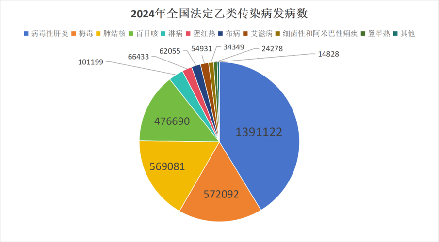 全球新增重症12例均在罗定市/全球新增肺炎病例