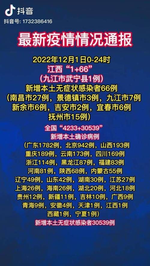 4地昨日最新疫情数据_昨日最新疫情通报