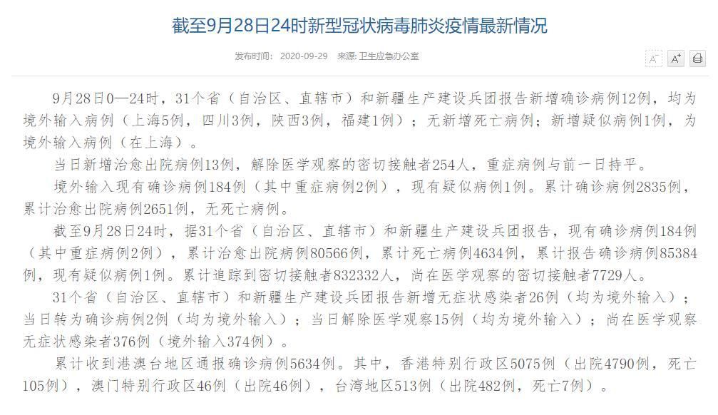 多地新增确诊28例均为境外输入/新增21例境外输入确诊病例