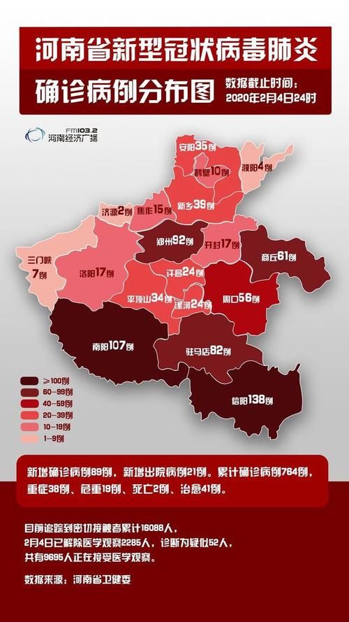 31省份新增境外输入17例河南新乡24例:河南疫情新增境外在哪里