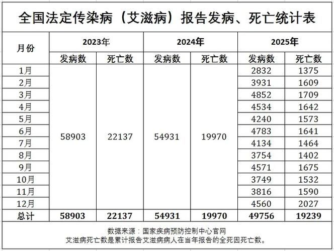 【全球新增5例重症涉24省市,全球新增感染人数】