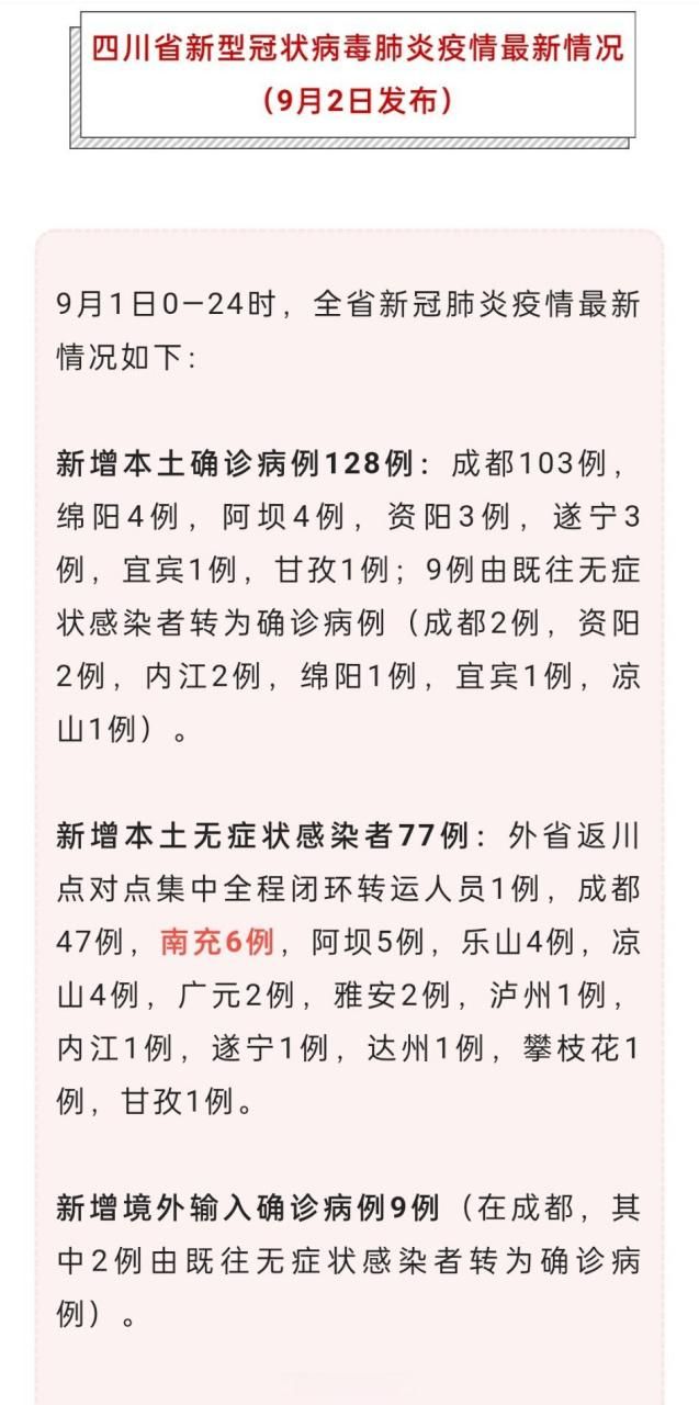 南充疫情管控区最新消息_南充疫情最新规定