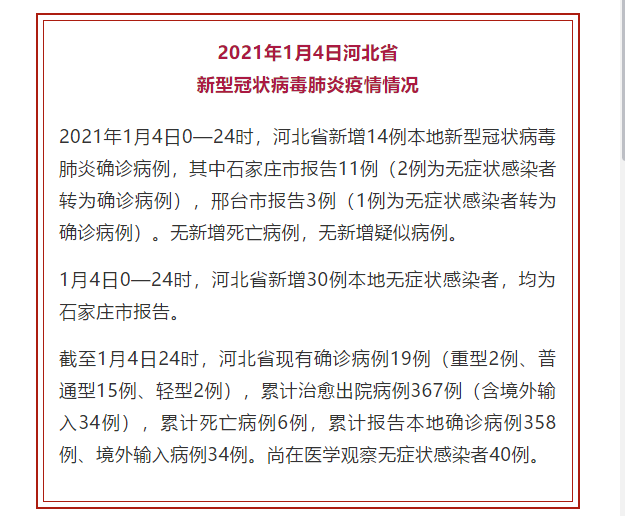 【衡水最新病例通报：寻找同轨迹人员_衡水确诊一例新型冠状病毒】