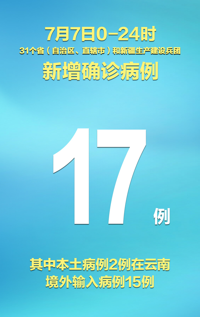 多地新增17例重症涉13省(新增重症病例)