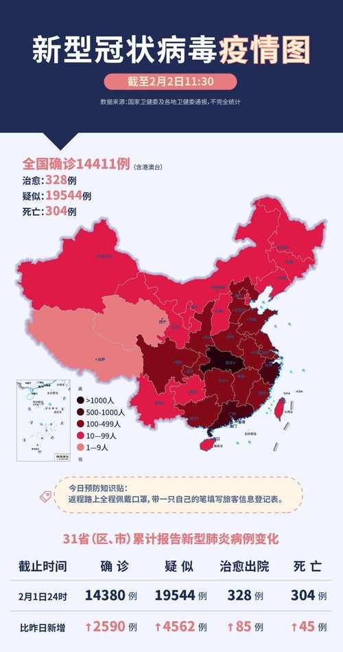 【6地今日最新疫情数据,今日疫情地图通报】