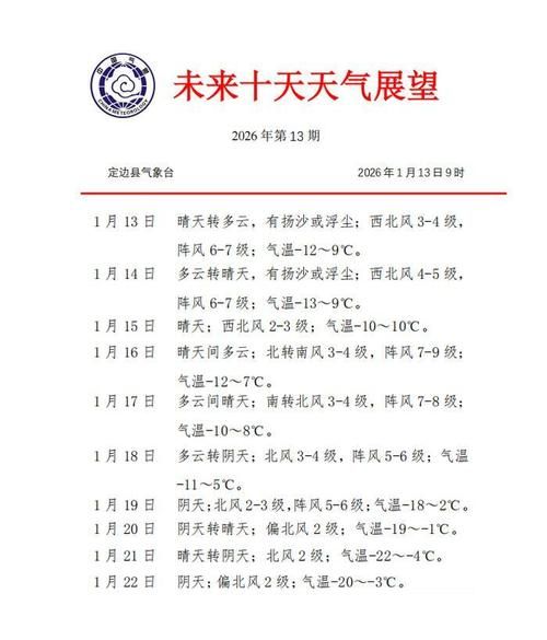 警方通报文圣区疫情最新情况/文圣区天气预报详情