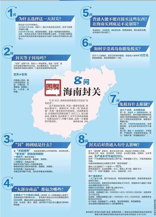 关于海南直辖县级行政区划保亭黎族苗族自治县12月19日新增境外输入15例的信息