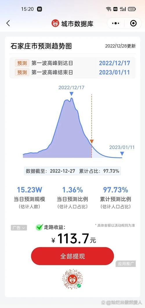 【31省疫情高峰感染高峰进度查询_疫情高峰期数据】