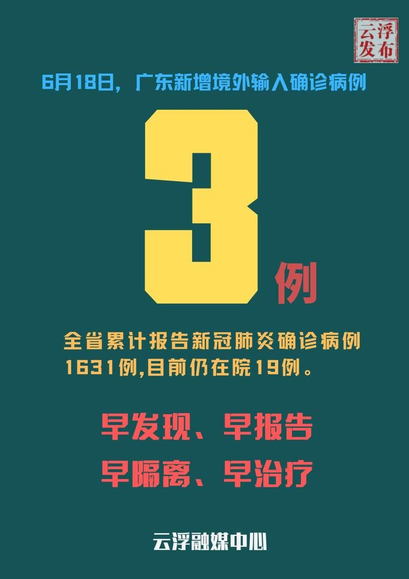 【31省新增18例均为境外输入,31省份新增18境外输入确诊】