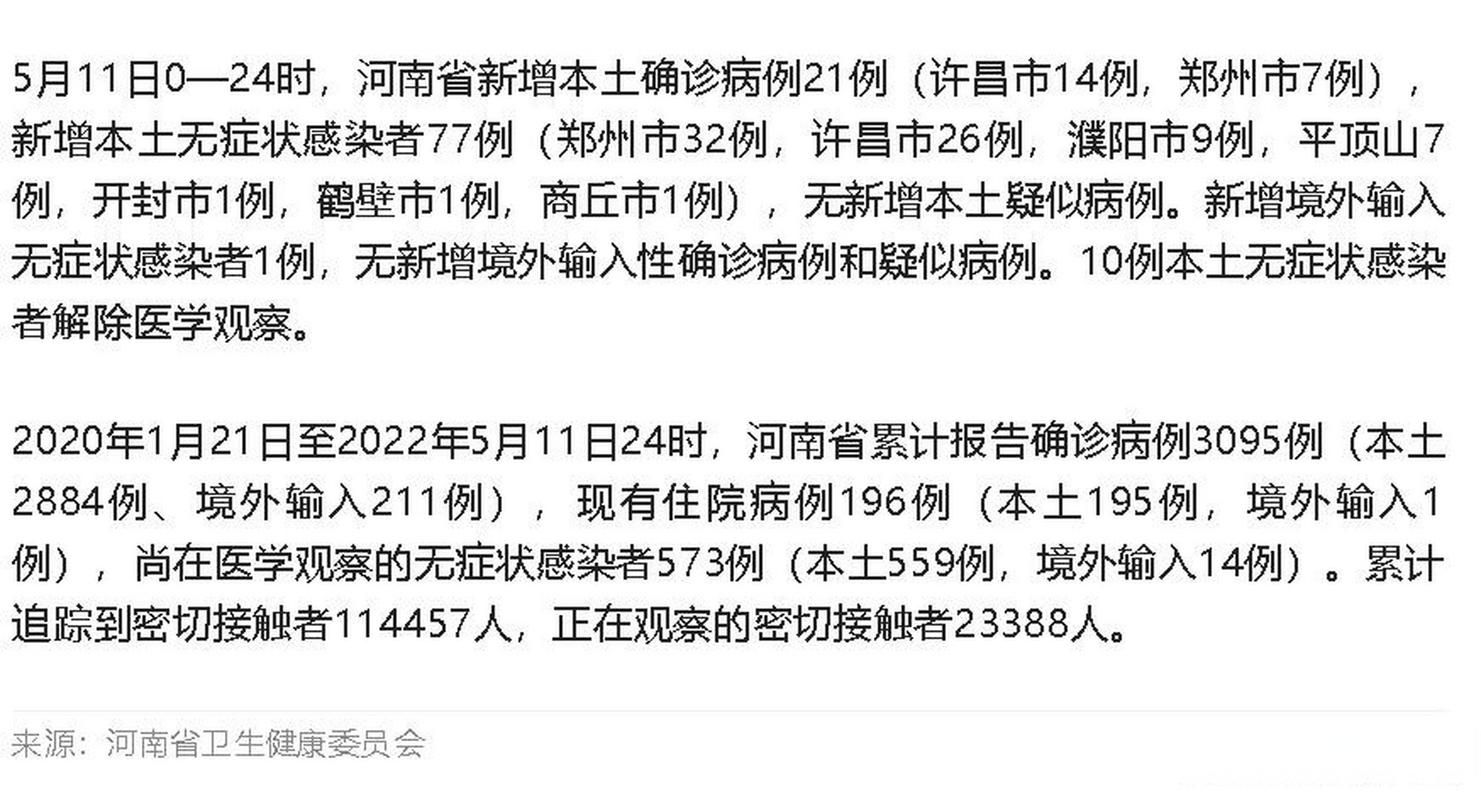 31省增21例无症状感染者/31省增本土117例45无症状