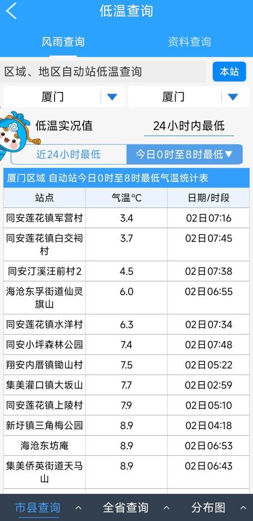 福建宁德福安今冬新增5例境外输入病例/福建宁德福安今日新闻