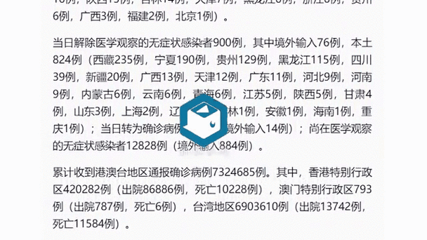 【31省市新增确诊18例含本土15例_31省区市新增本土确诊病例30例】