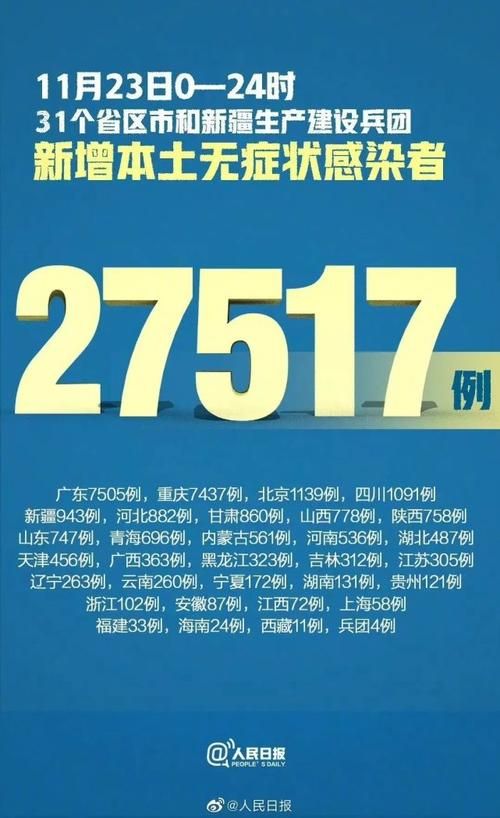 【全国新增23例死亡病例涉24省_国内新增死亡病例一例是哪里】