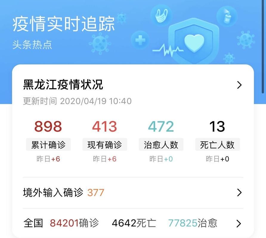 31省新增阳性感染者21例均在黑龙江黑河孙吴县_黑龙江新增本土确诊26例 均在黑河