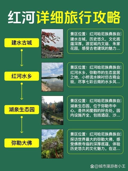 云南省红河哈尼族彝族自治州泸西县近7天无新增境外输入:红河泸西简介
