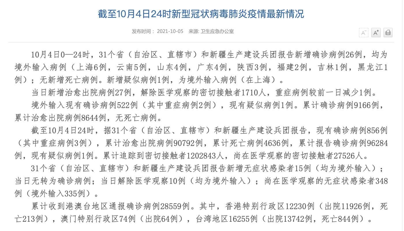 【7地新增确诊24例均为境外输入_31省新增7例均为境外输入】