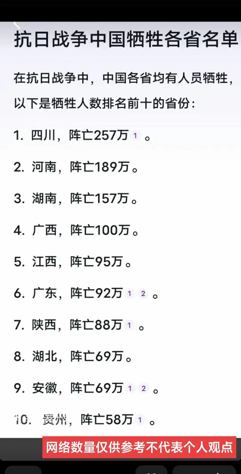 31省市增6例死亡病例/全国累计死亡病例多少
