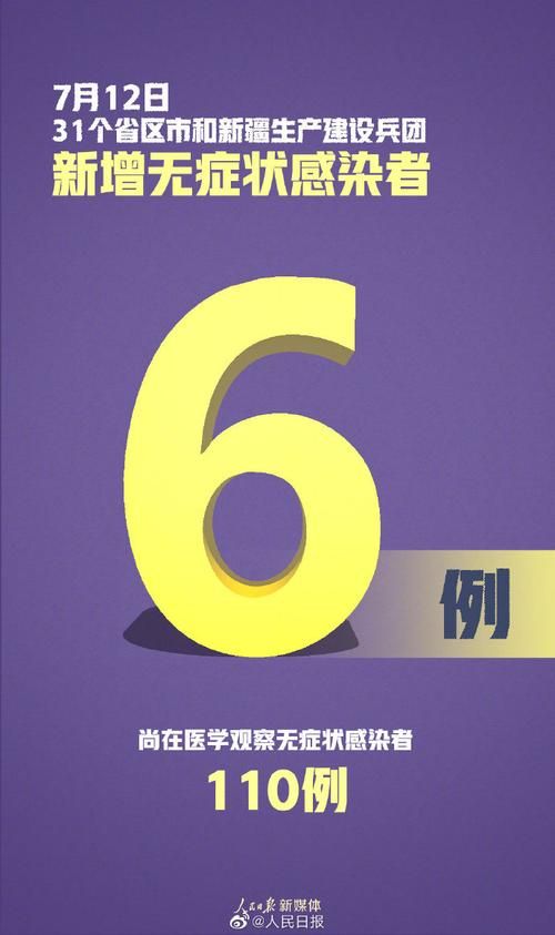 7地6月27日新增12例境外输入/近7日新增8成为境外输入