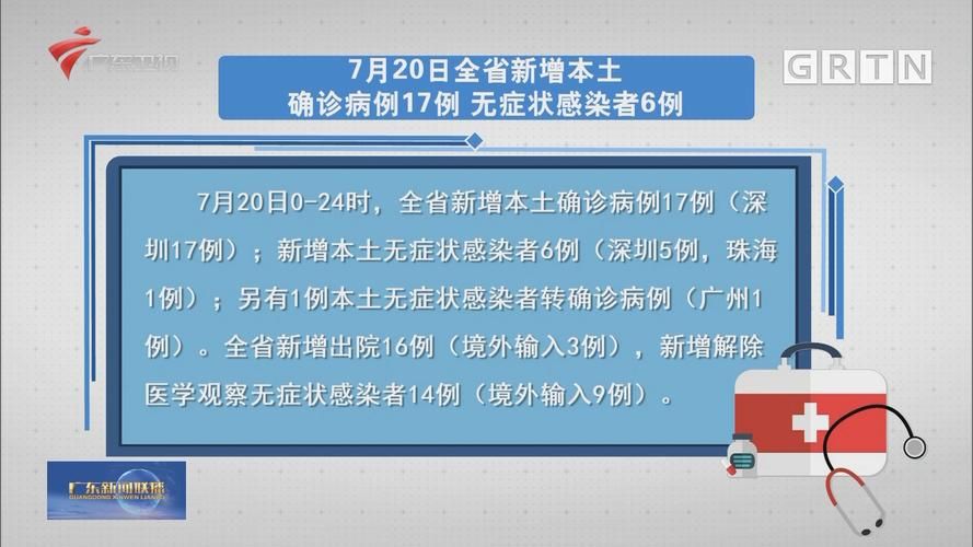 多地新增17例本土确诊涉27省/31省新增确诊17例 本