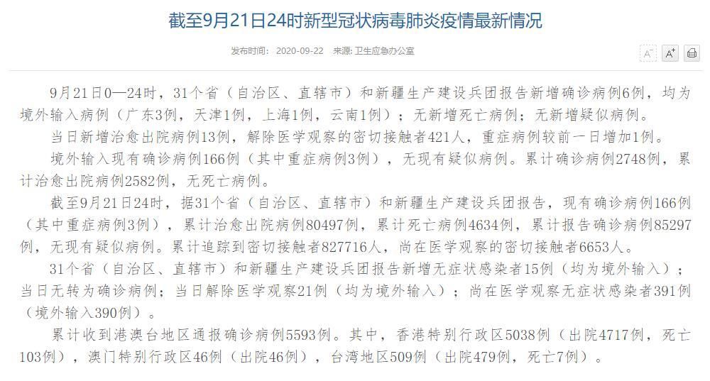 【6地新增确诊21例均为境外输入,31省新增确诊6例 境外】